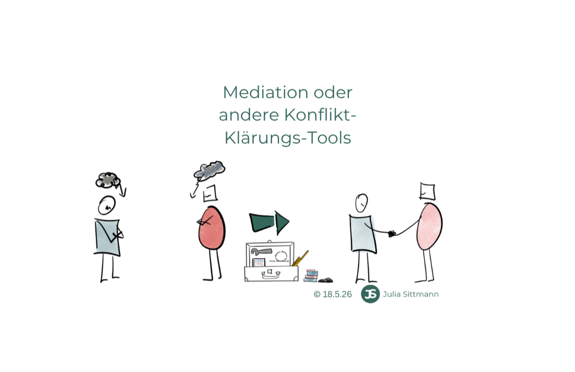 Was ist Mediation und wann ist der richtige Zeitpunkt dafür?